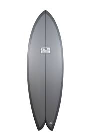 Surfboard
